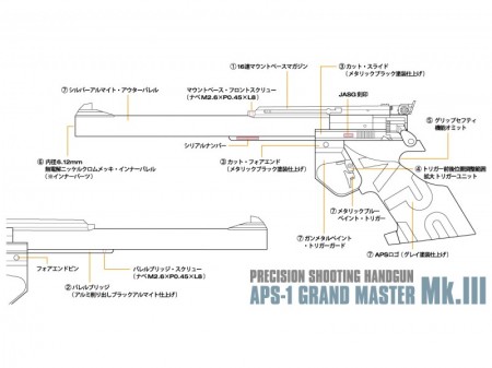 エアーガン マルゼン APS-1 グランドマスター マーク3